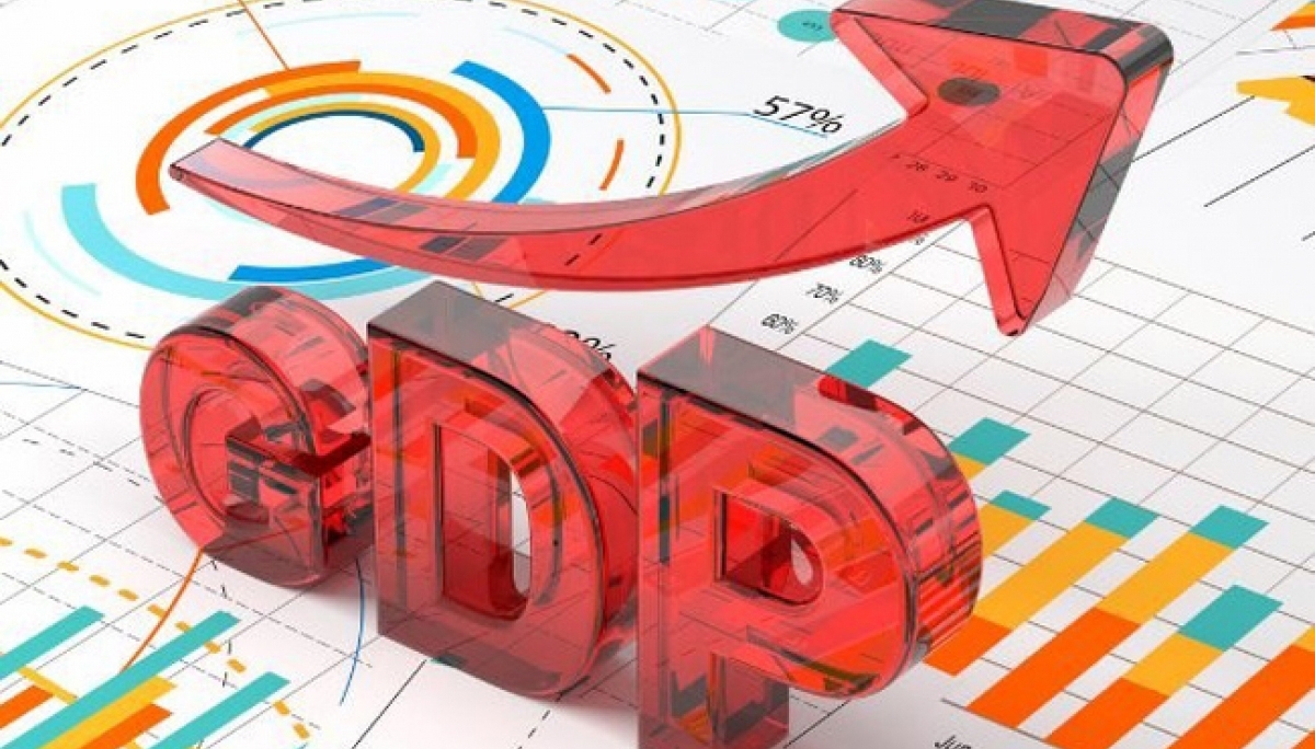 Is 6 - 6.5% GDP growth target for 2022 achievable?